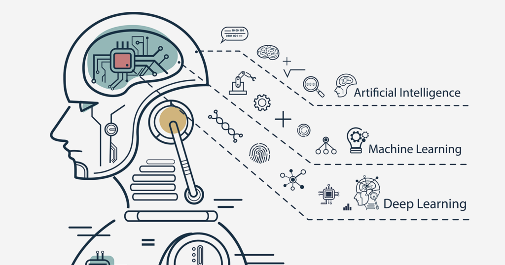 Machine Learning Course